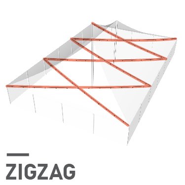 Zig-Zag