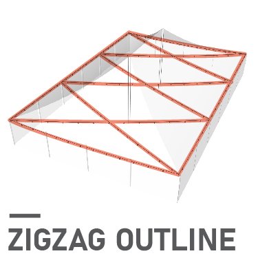 Zig-Zag + Perimeter